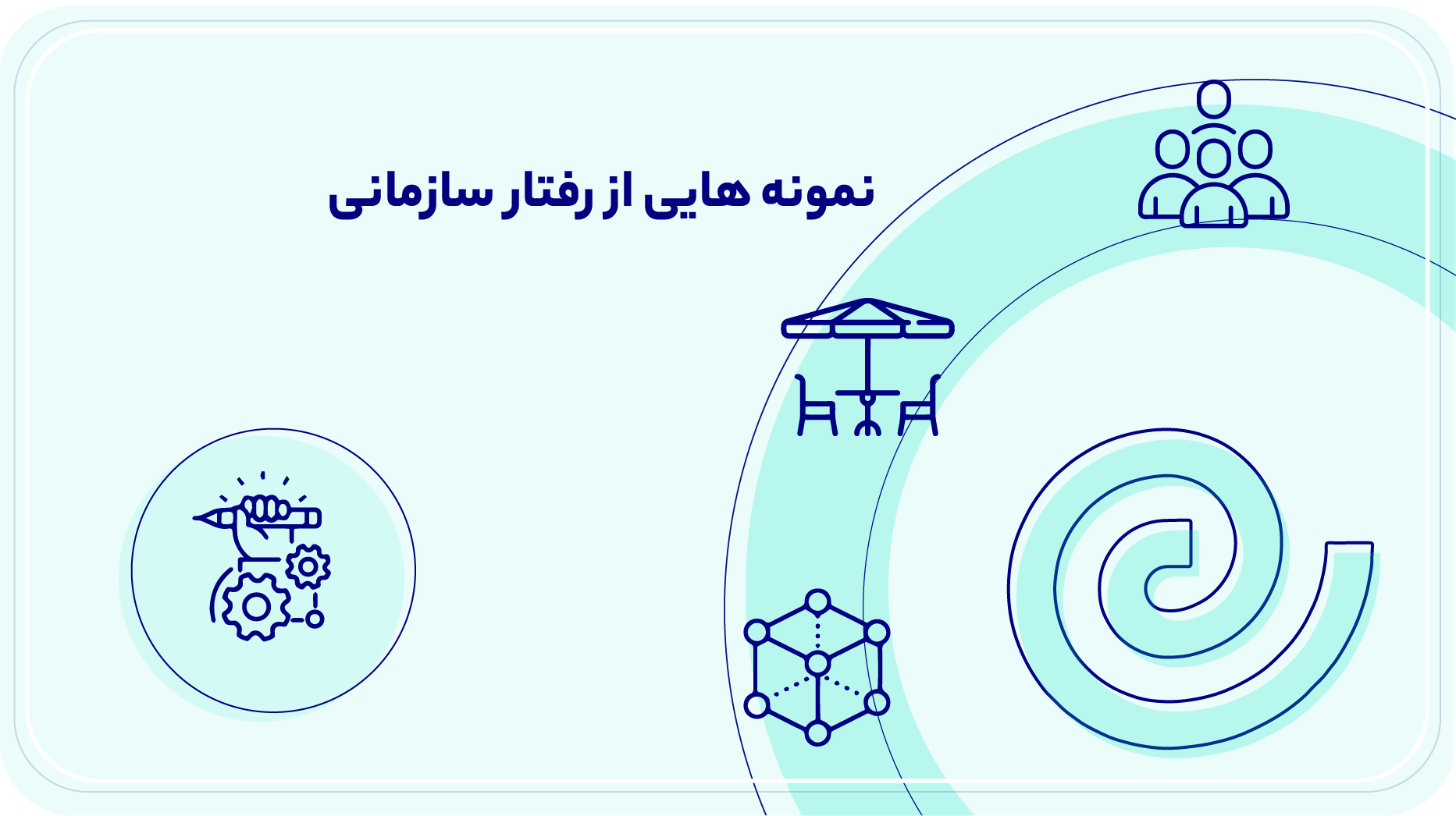 نمونه هایی از رفتار سازمانی