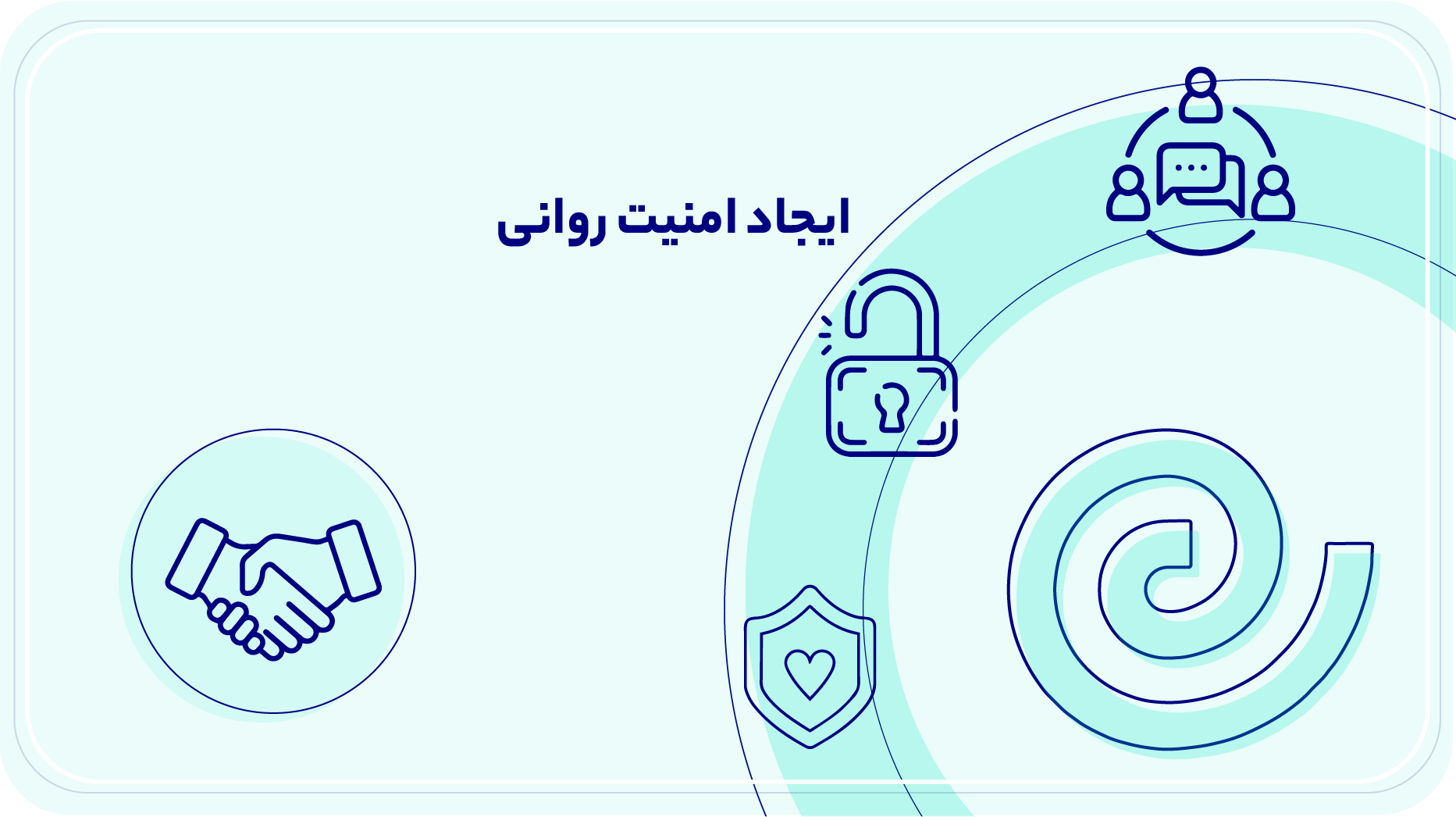 ایجاد امنیت روانی