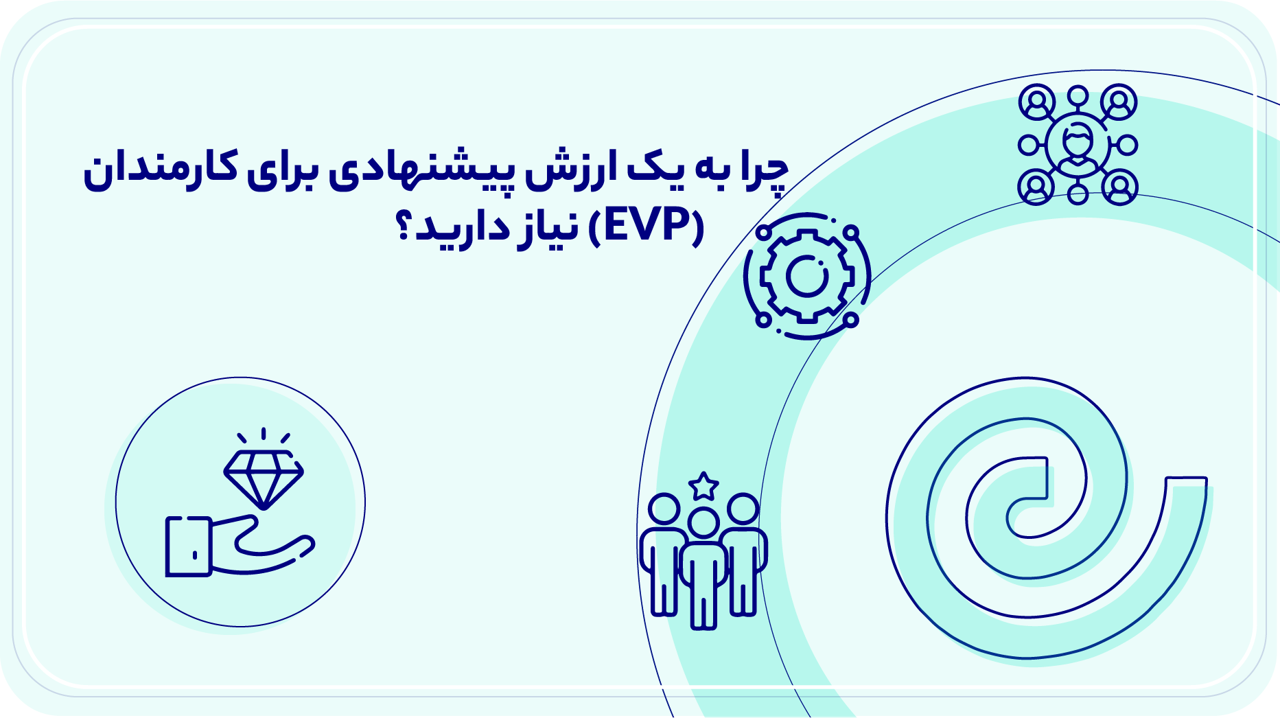 چرا به یک ارزش پیشنهادی برای کارمندان (EVP) نیاز دارید؟