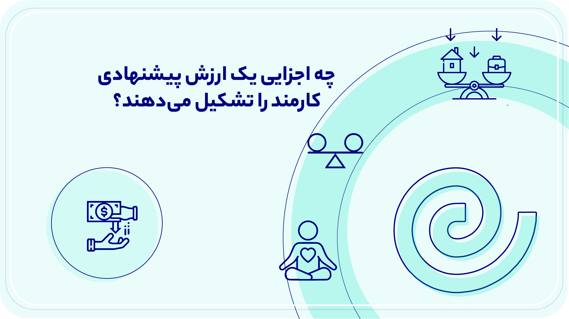 چه اجزایی یک ارزش پیشنهادی کارمند را تشکیل می‌دهند؟