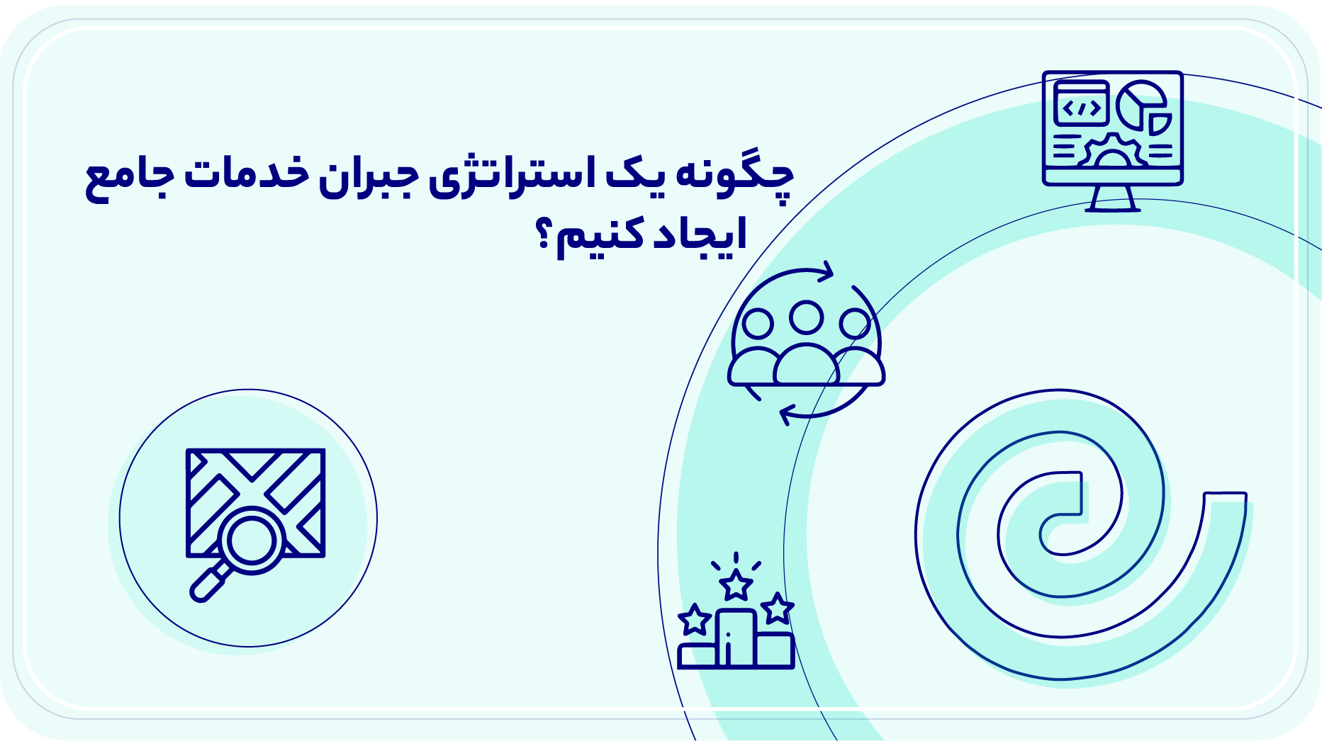 چگونه یک استراتژی جبران خدمات جامع ایجاد کنیم؟