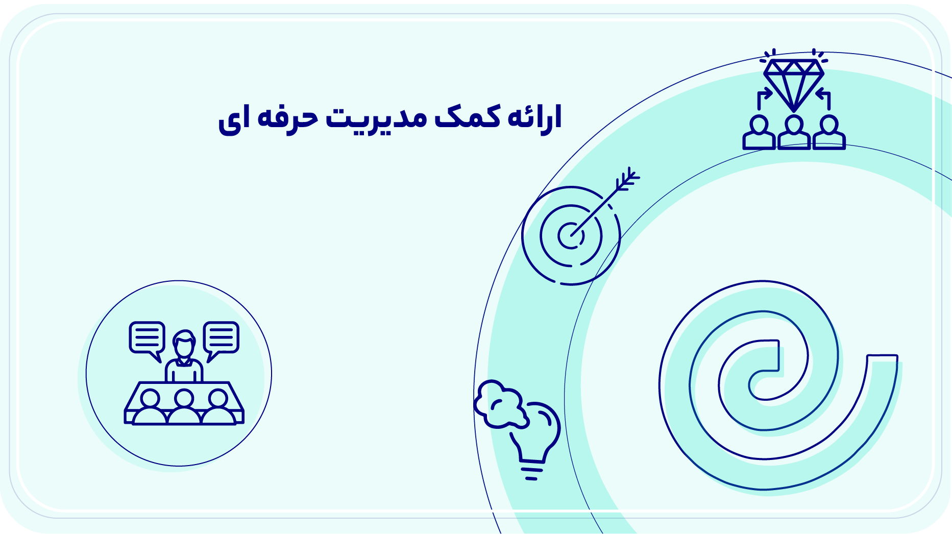 ارائه کمک مدیریت حرفه ای