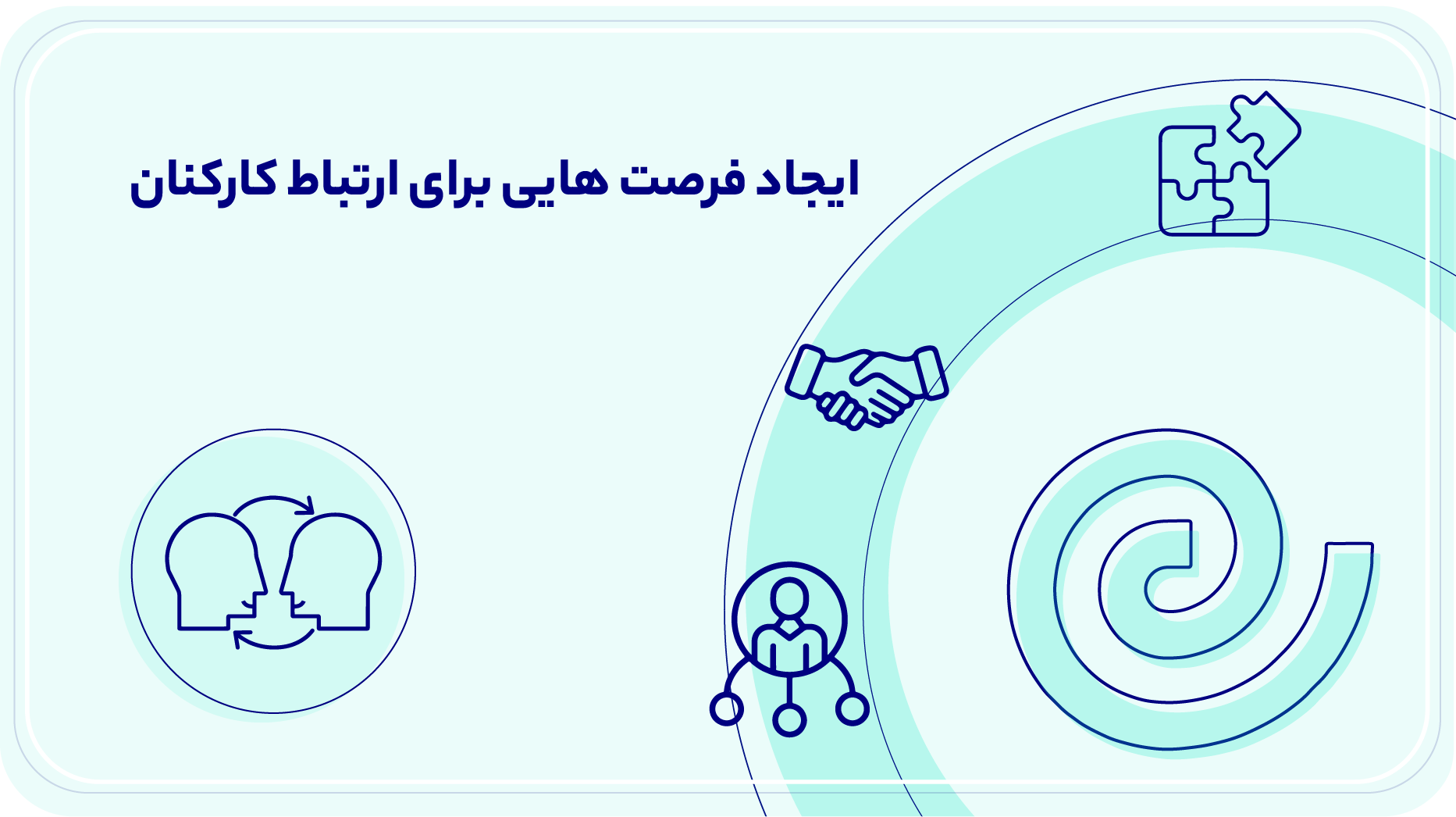 ایجاد فرصت هایی برای ارتباط کارکنان