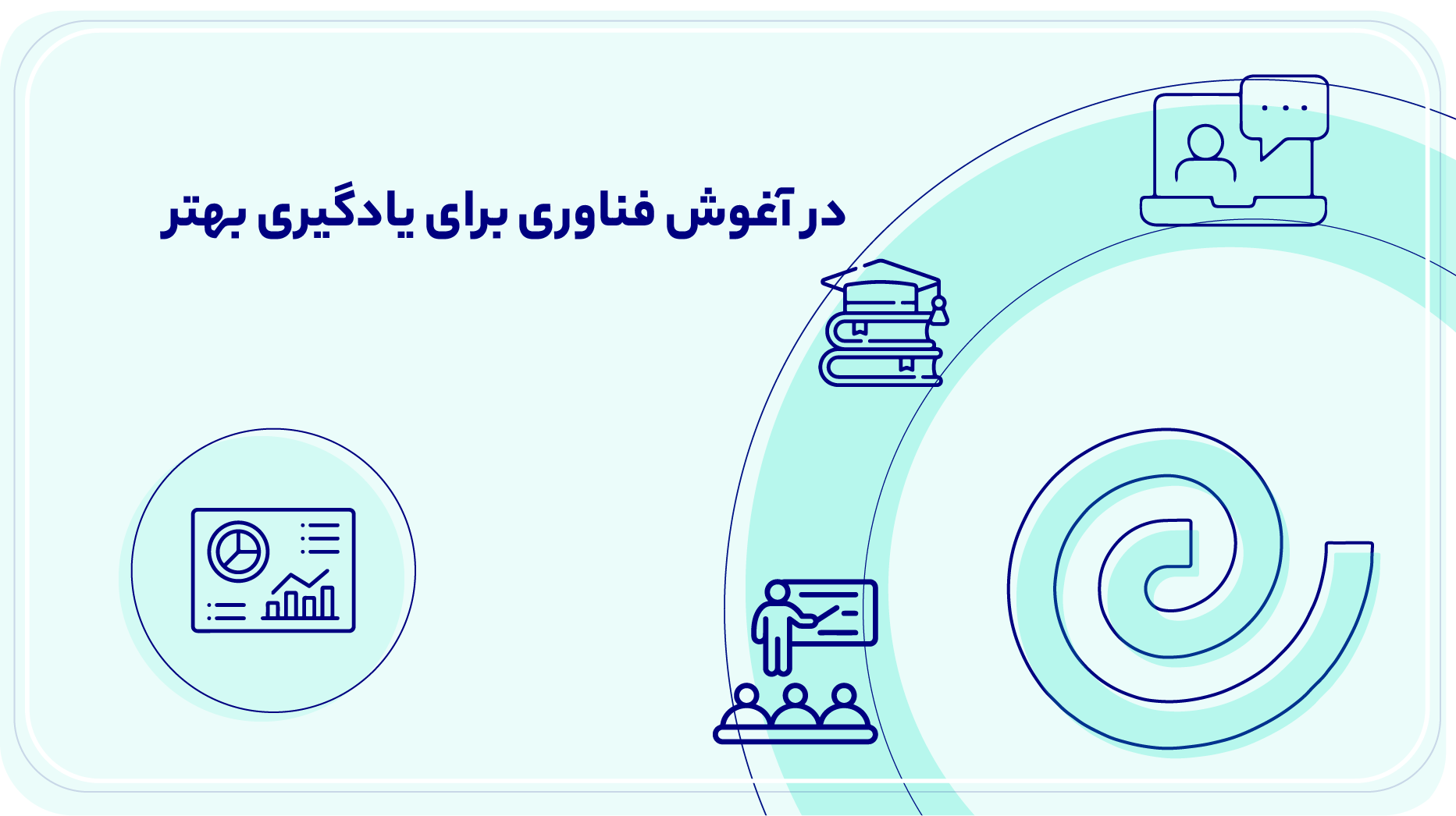 در آغوش فناوری برای یادگیری بهتر