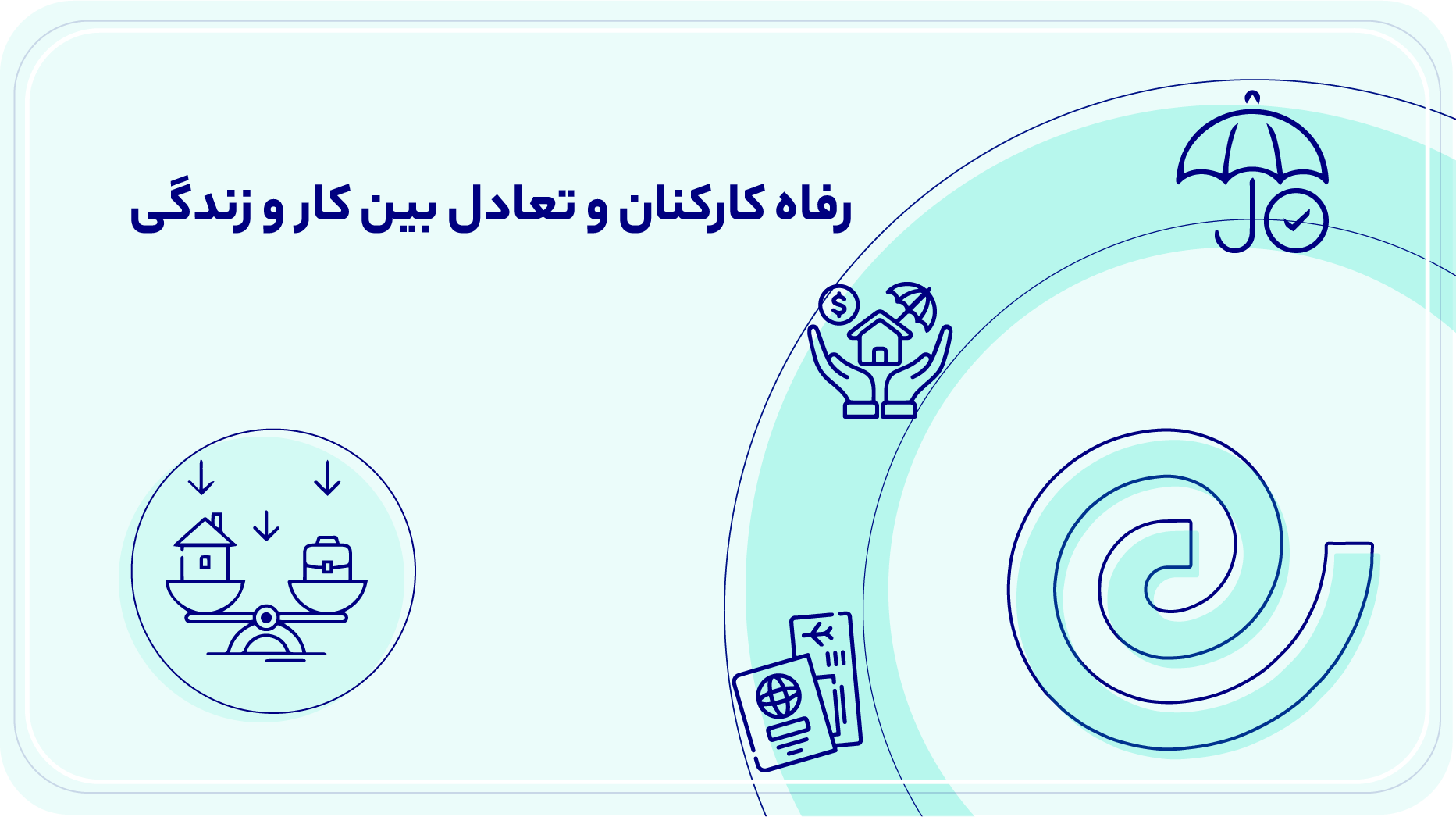 رفاه کارکنان و تعادل بین کار و زندگی