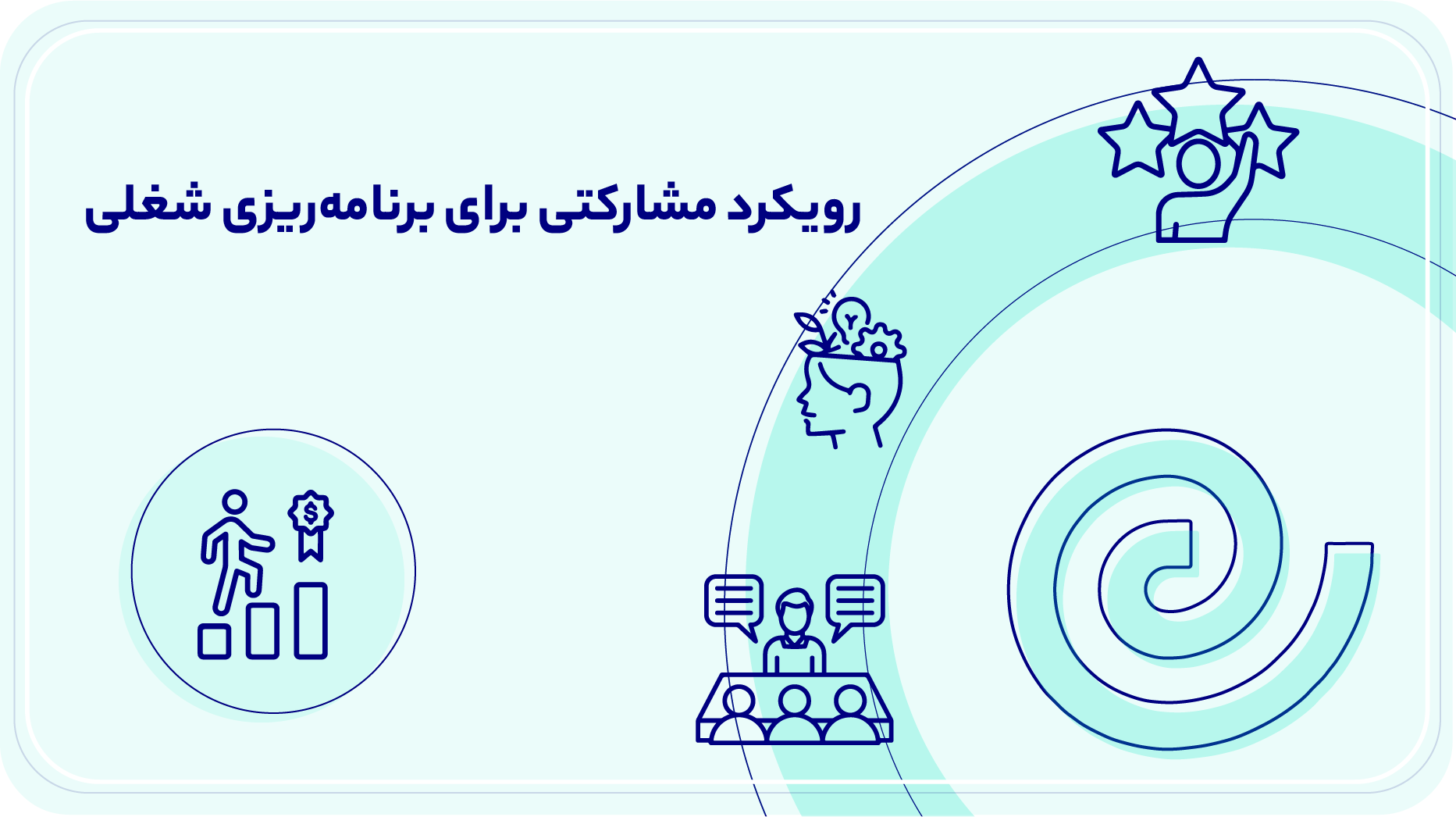 رویکرد مشارکتی برای برنامه‌ریزی شغلی