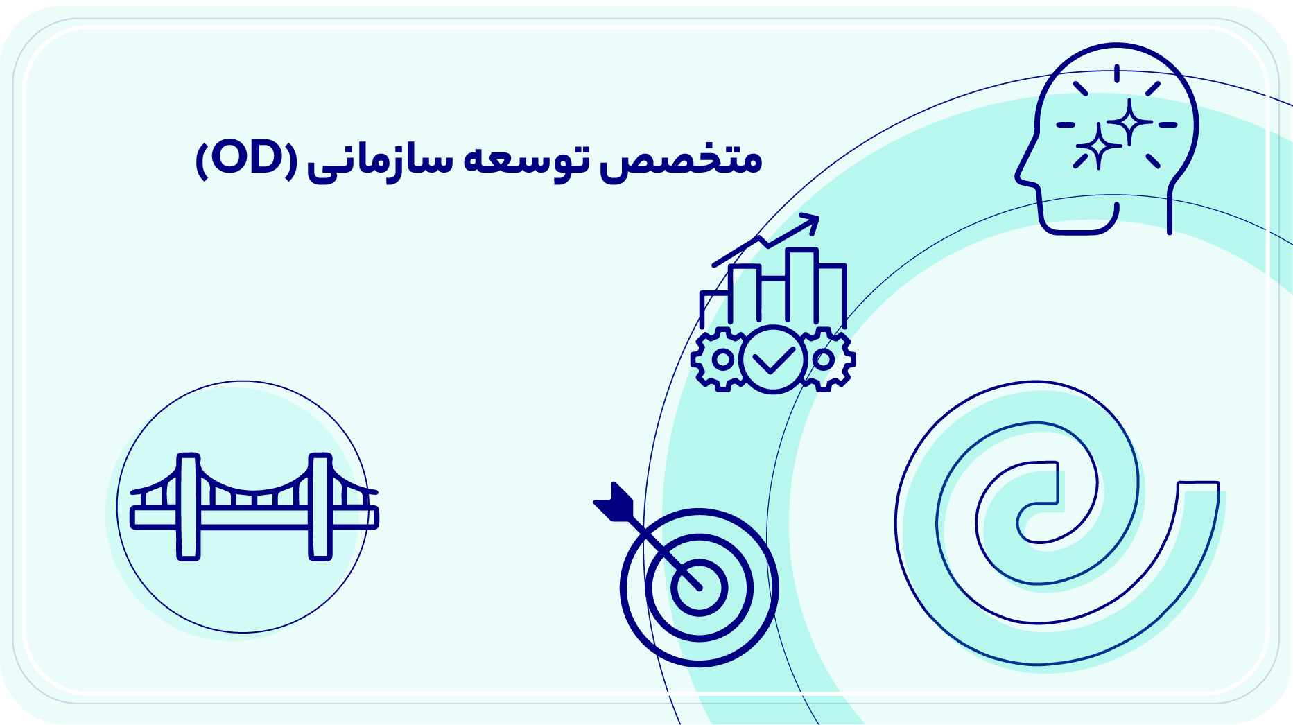 متخصص توسعه سازمانی (OD)