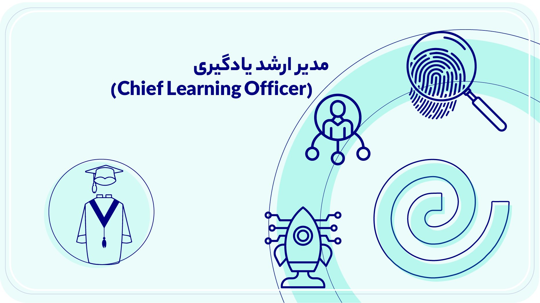 مدیر ارشد یادگیری (Chief Learning Officer)