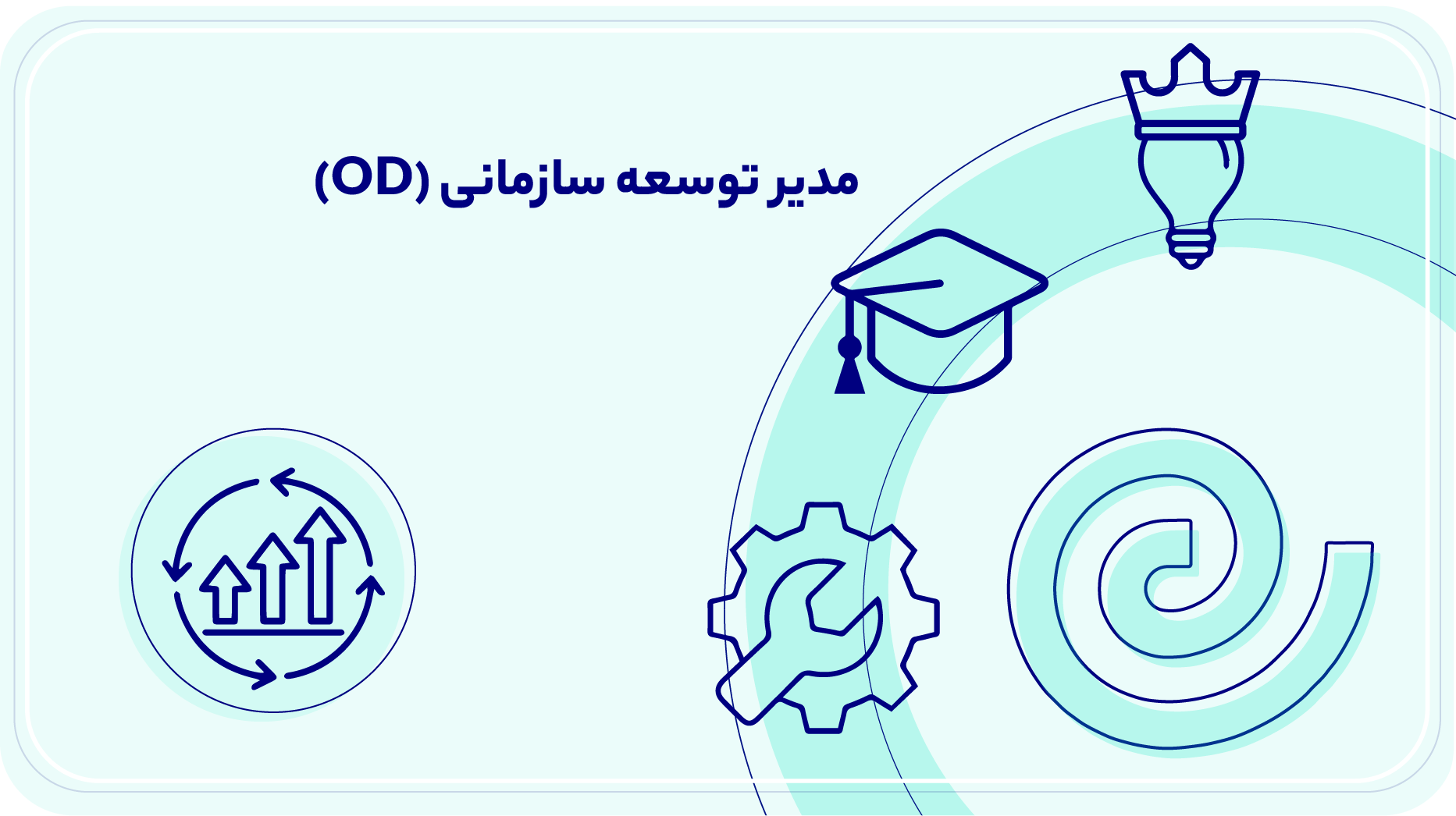 مدیر توسعه سازمانی (OD)