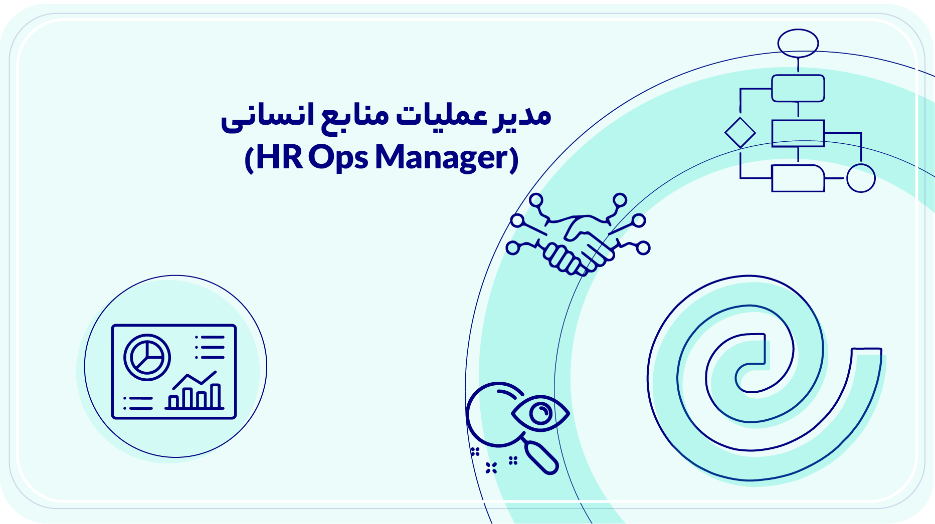 مدیر عملیات منابع انسانی (HR Ops Manager)