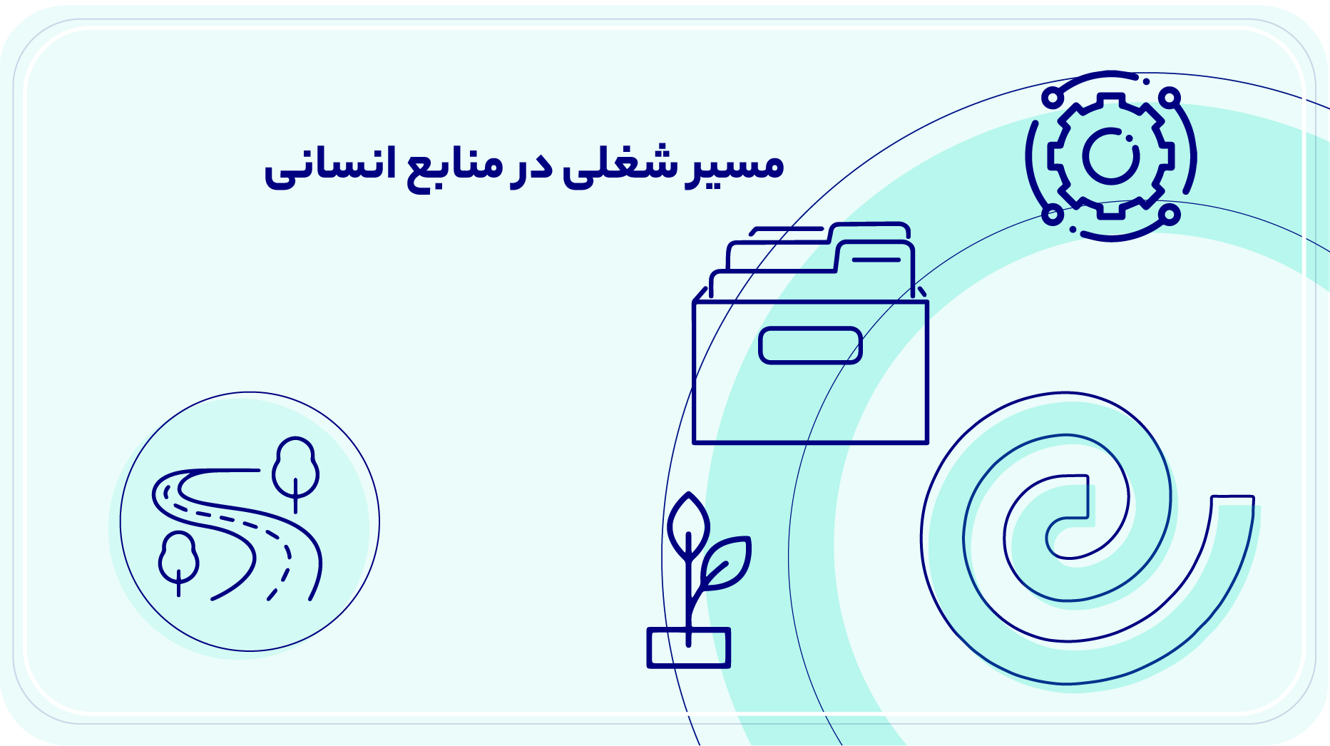 مسیر شغلی در منابع انسانی