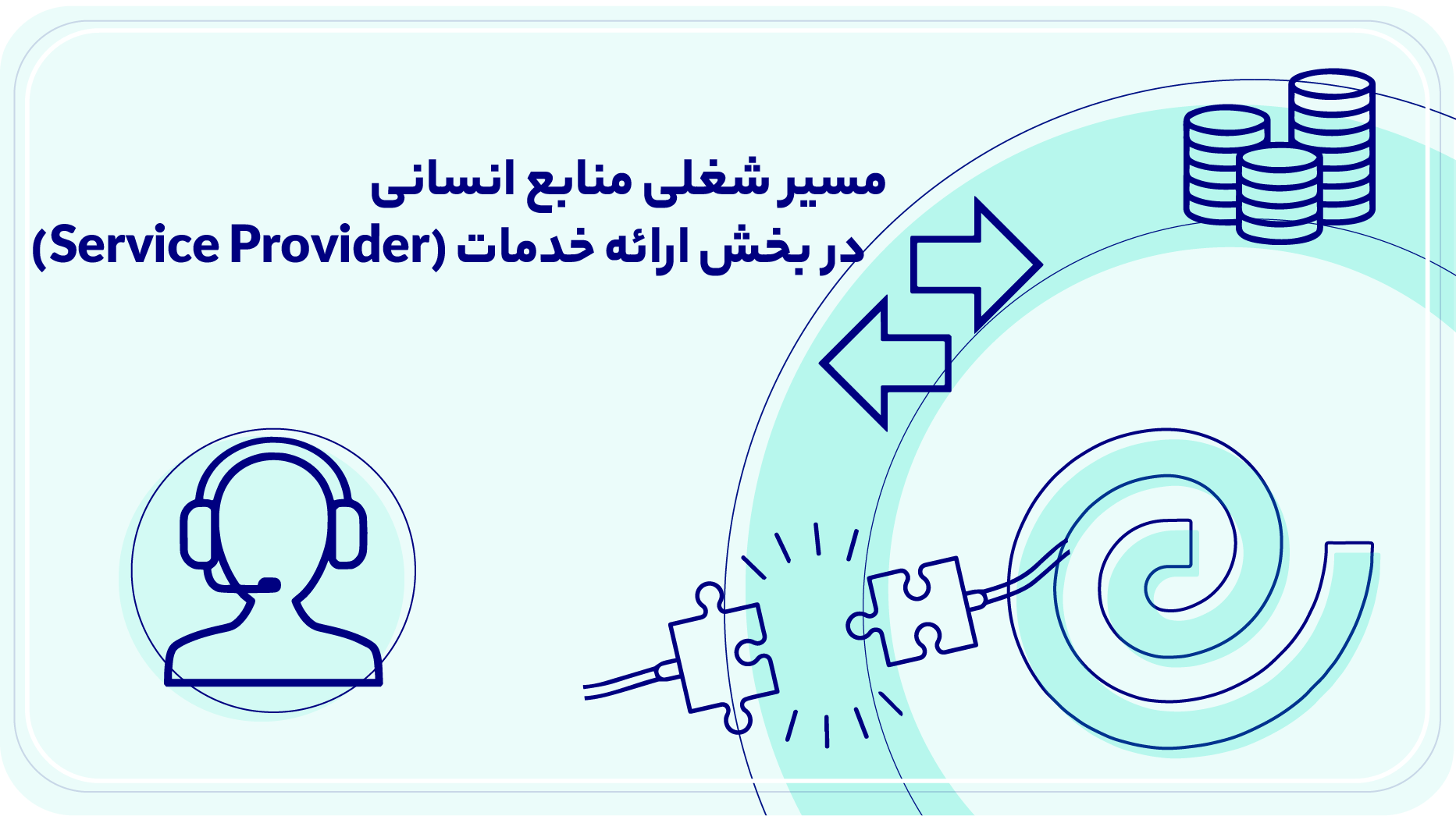 مسیر شغلی منابع انسانی در بخش ارائه خدمات (Service Provider)