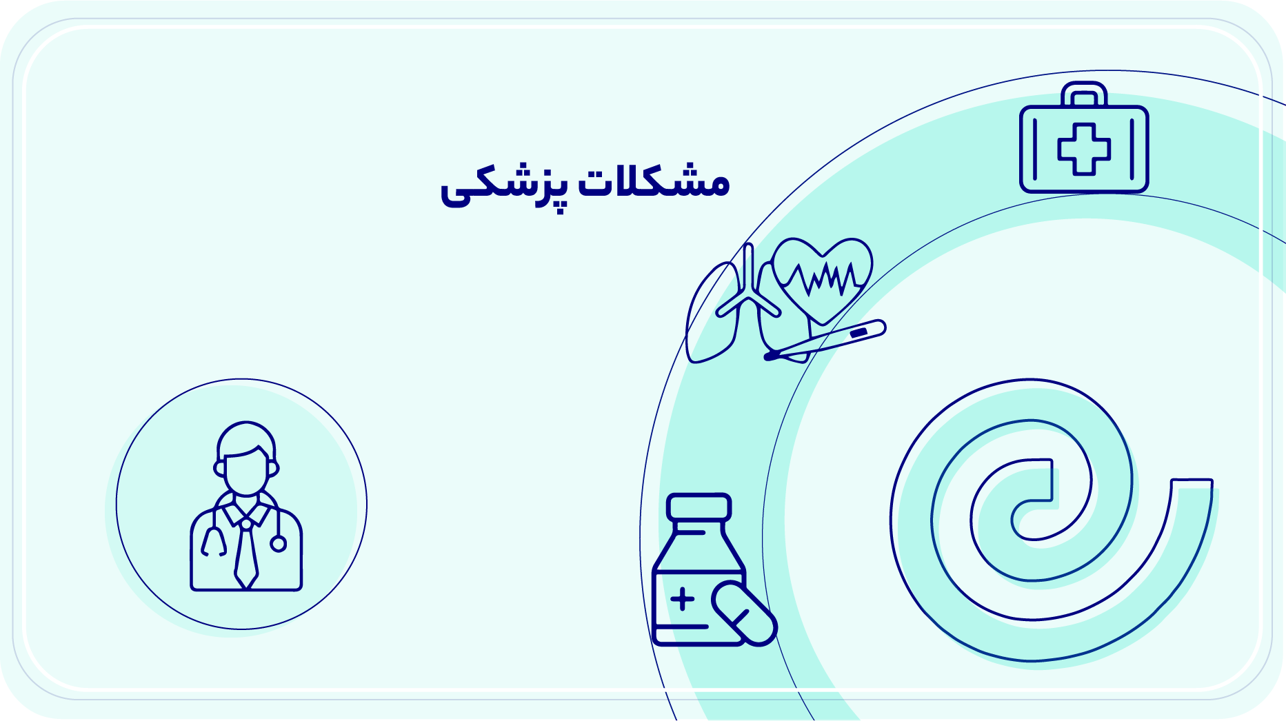 مشکلات پزشکی