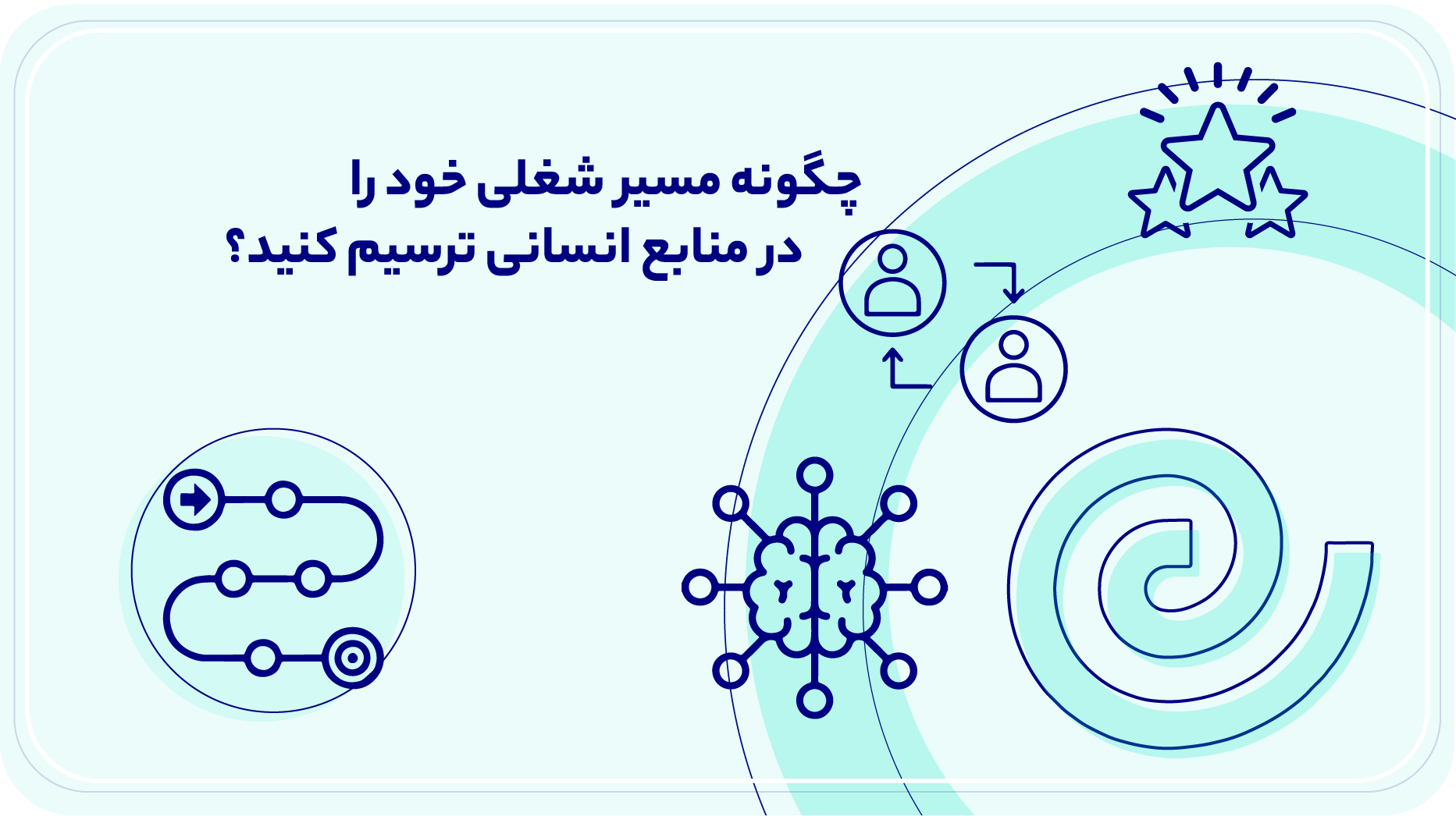 چگونه مسیر شغلی خود را در منابع انسانی ترسیم کنید؟