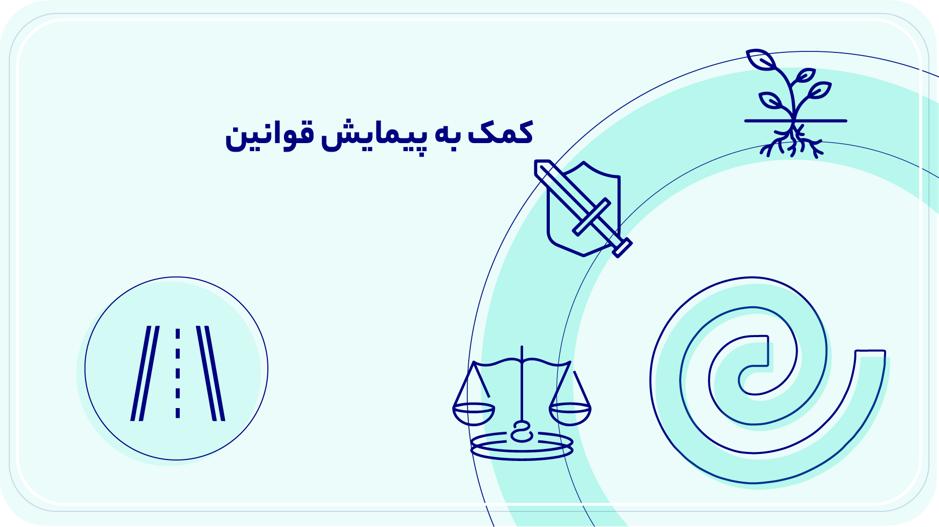 کمک به پیمایش قوانین