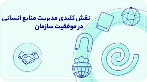 نقش کلیدی مدیریت منابع انسانی در موفقیت سازمان