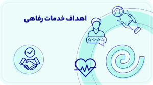 اهداف خدمات رفاهی