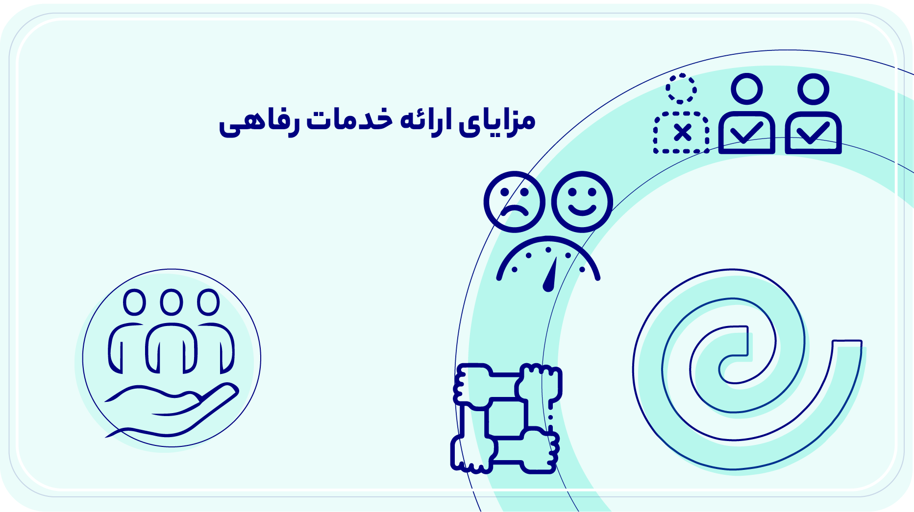 مزایای ارائه خدمات رفاهی