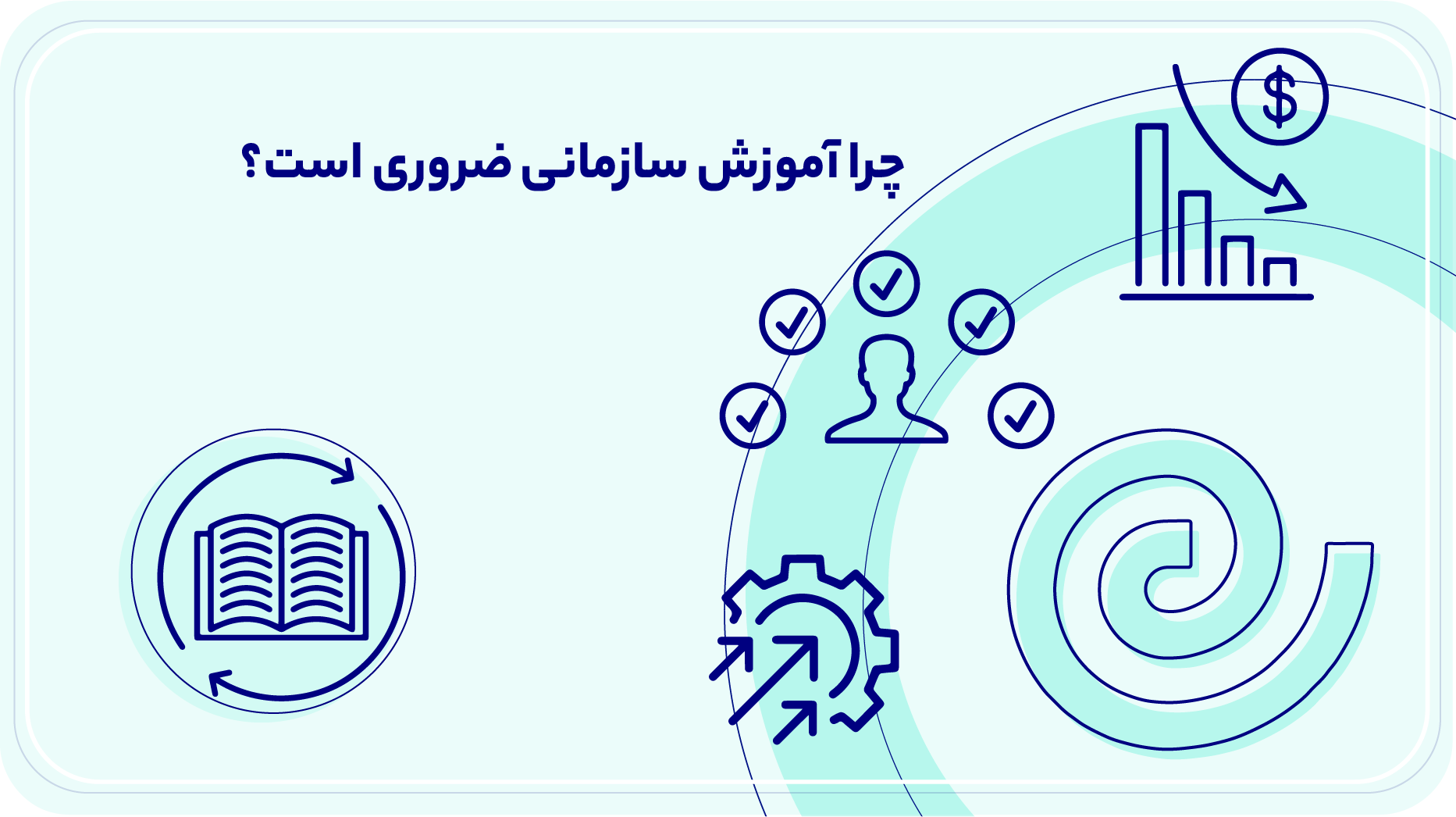 چرا آموزش سازمانی ضروری است؟