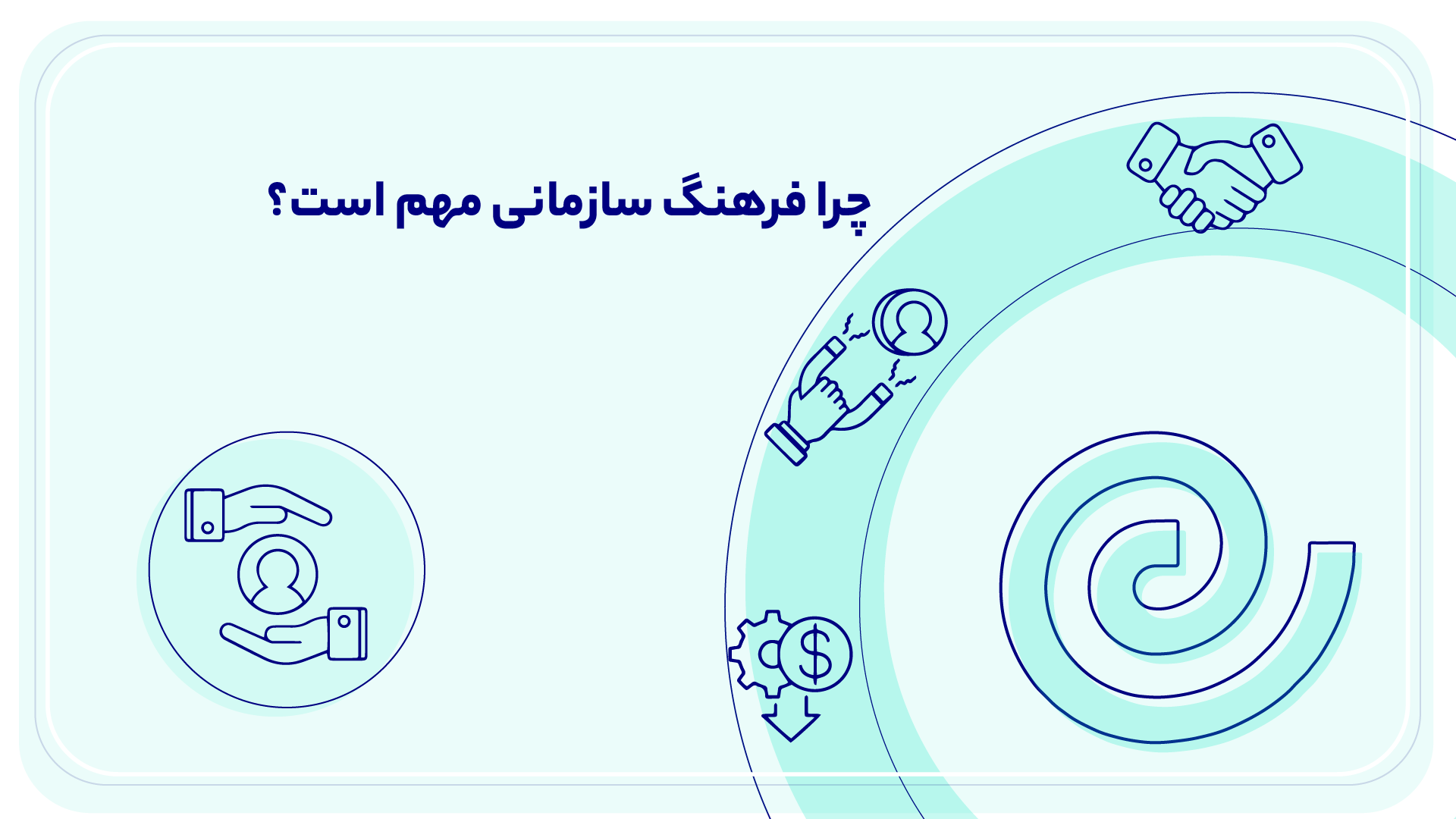 چرا فرهنگ سازمانی مهم است؟