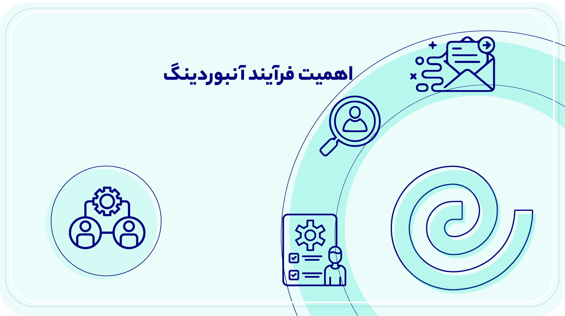 اهمیت فرآیند آنبوردینگ