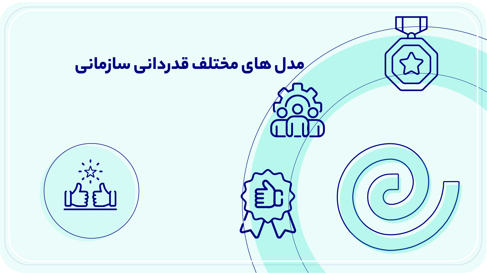 مدل های مختلف قدردانی سازمانی