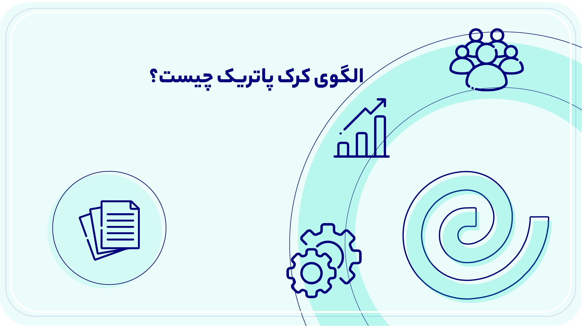 الگوی کرک پاتریک چیست؟