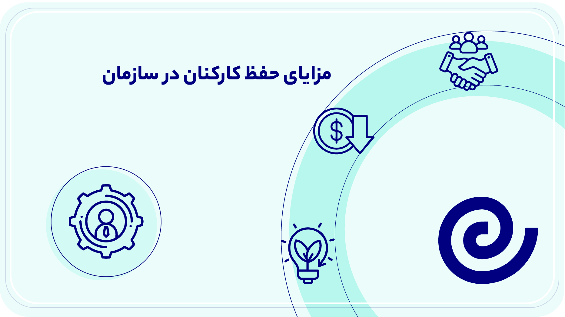مزایای حفظ کارکنان در سازمان